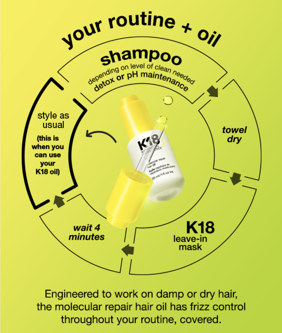 K18 Molecular Repair Hair Oil 30ml