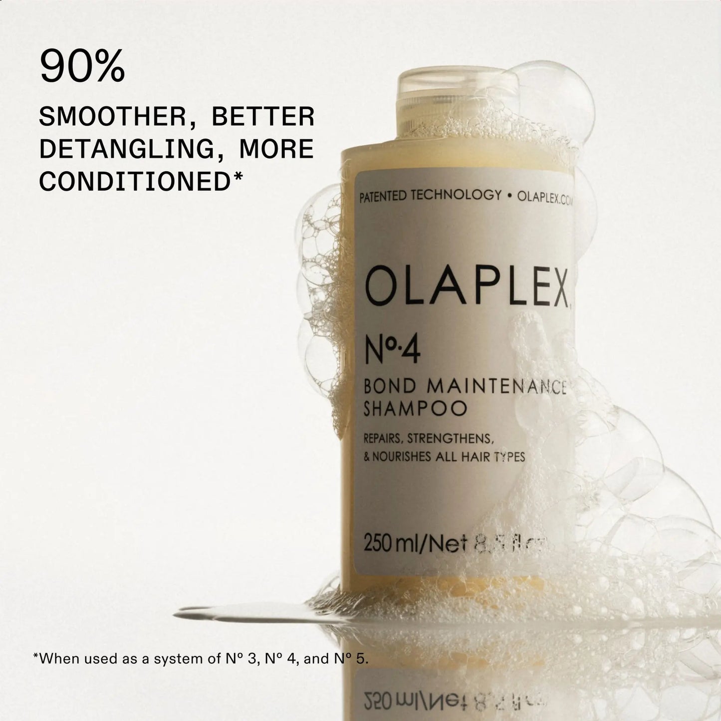 Olaplex No.4 Bond Maintenance Shampoo 250ml