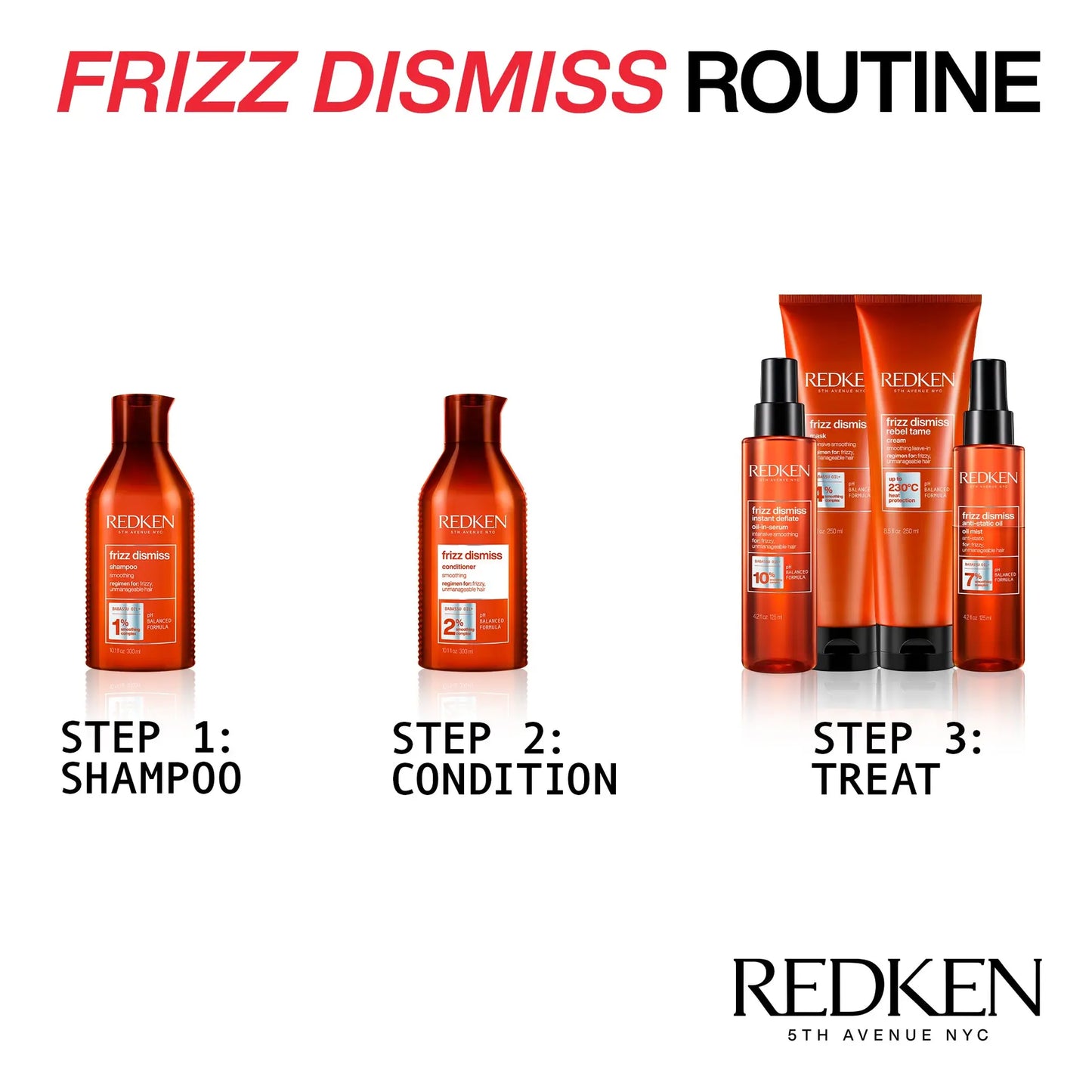 Redken Frizz Dismiss Rebel Tame Heat Protecting Cream 250ml — — Image 6