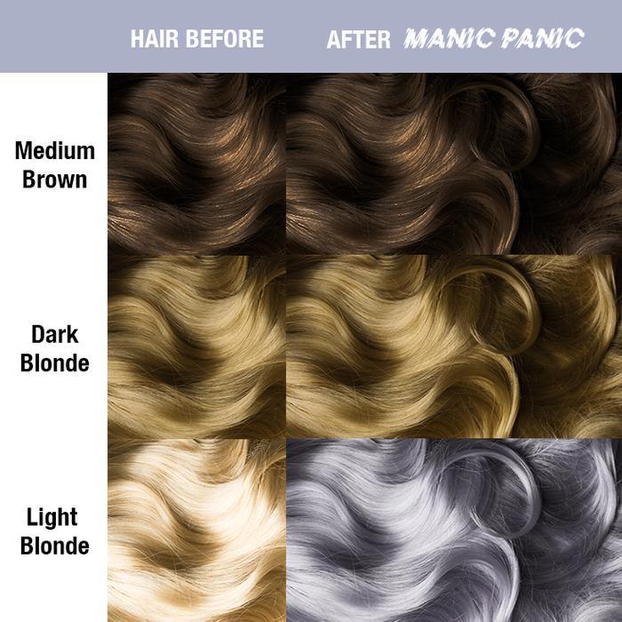 Blue Steel 118ml High Voltage® Classic Cream Formula Hair Color