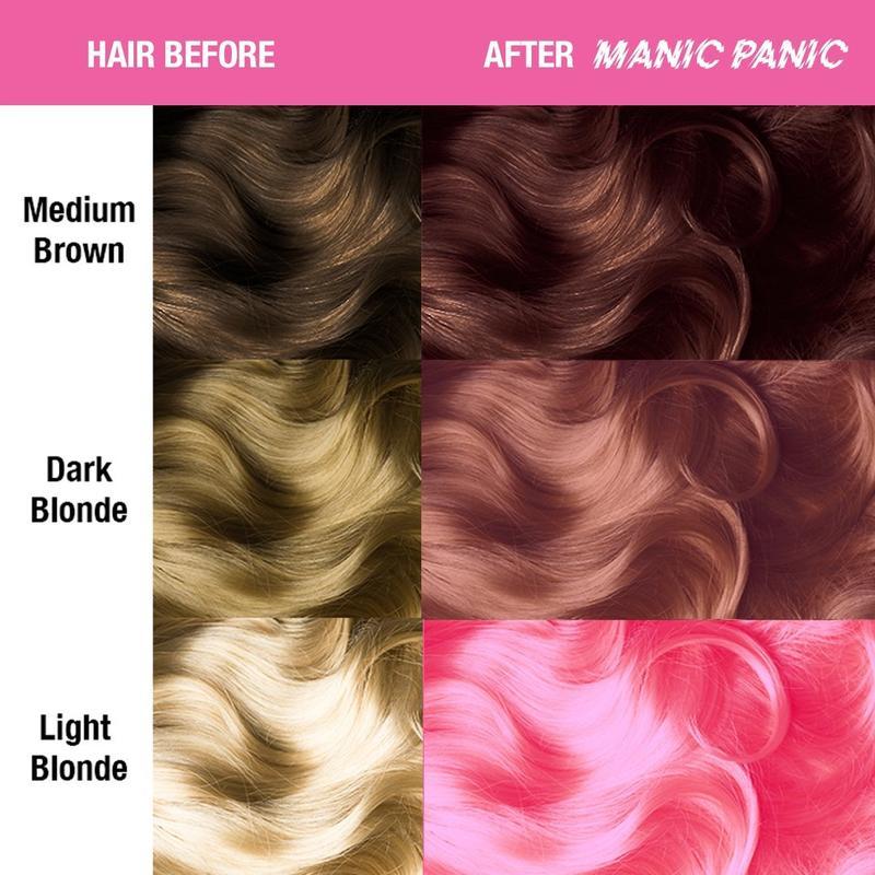 Cotton Candy 118ml High Voltage® Classic Cream Formula Hair Color