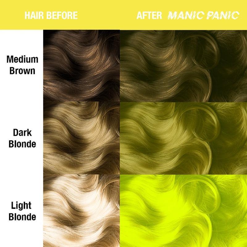 Electric Banana 118ml High Voltage® Classic Cream Formula Hair Color