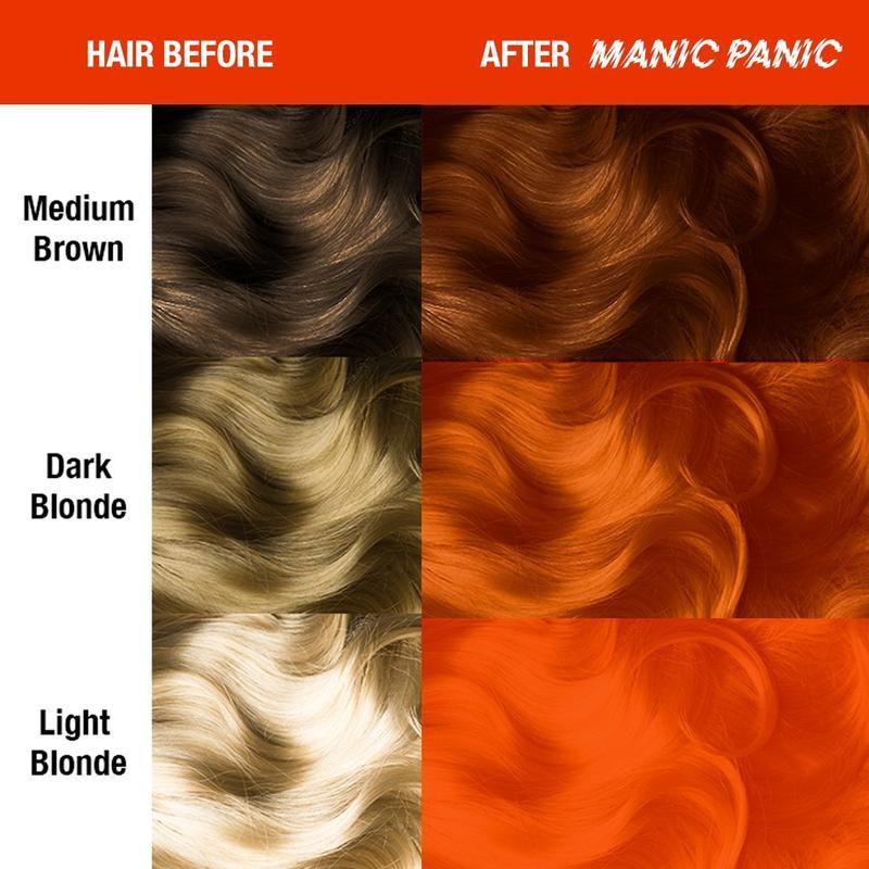 Psychedelic Sunset 118ml High Voltage® Classic Cream Formula Hair Color