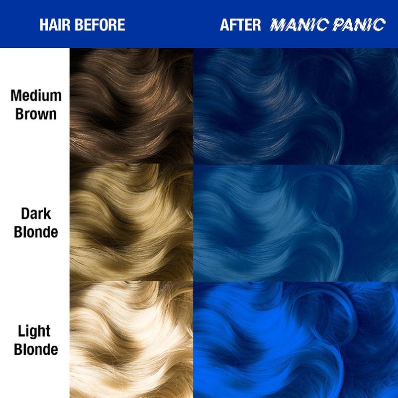 Rockabilly Blue 118ml High Voltage® Classic Cream Formula Hair Color