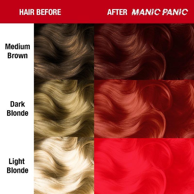 Red Passion 118ml High Voltage® Classic Cream Formula Hair Color