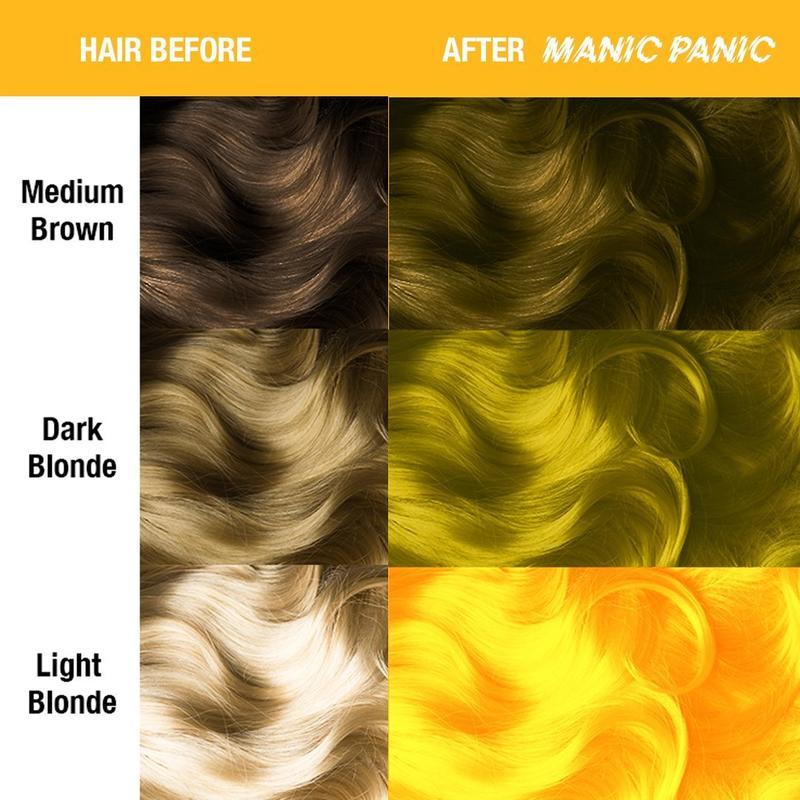 Sunshine 118ml High Voltage® Classic Cream Formula Hair Color