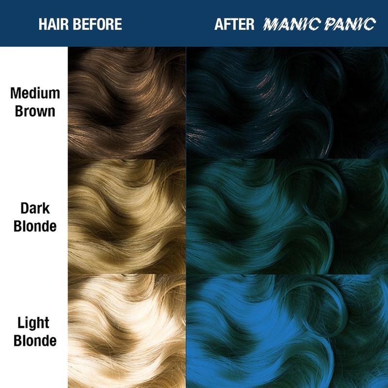 Voodoo Blue 118ml High Voltage® Classic Cream Formula Hair Color