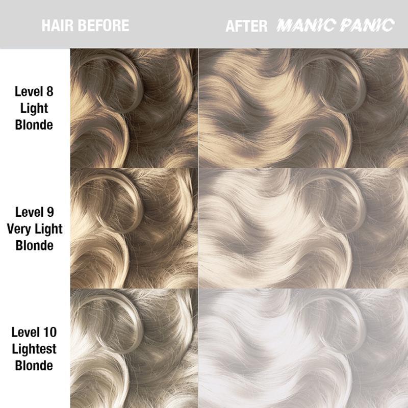 Virgin Snow 118ml High Voltage® Classic Cream Formula Hair Color