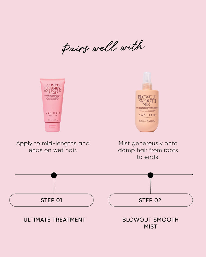 NAK Ultimate Treatment - 60 Second Repair Deluxe Size - Limited Edition 200ML