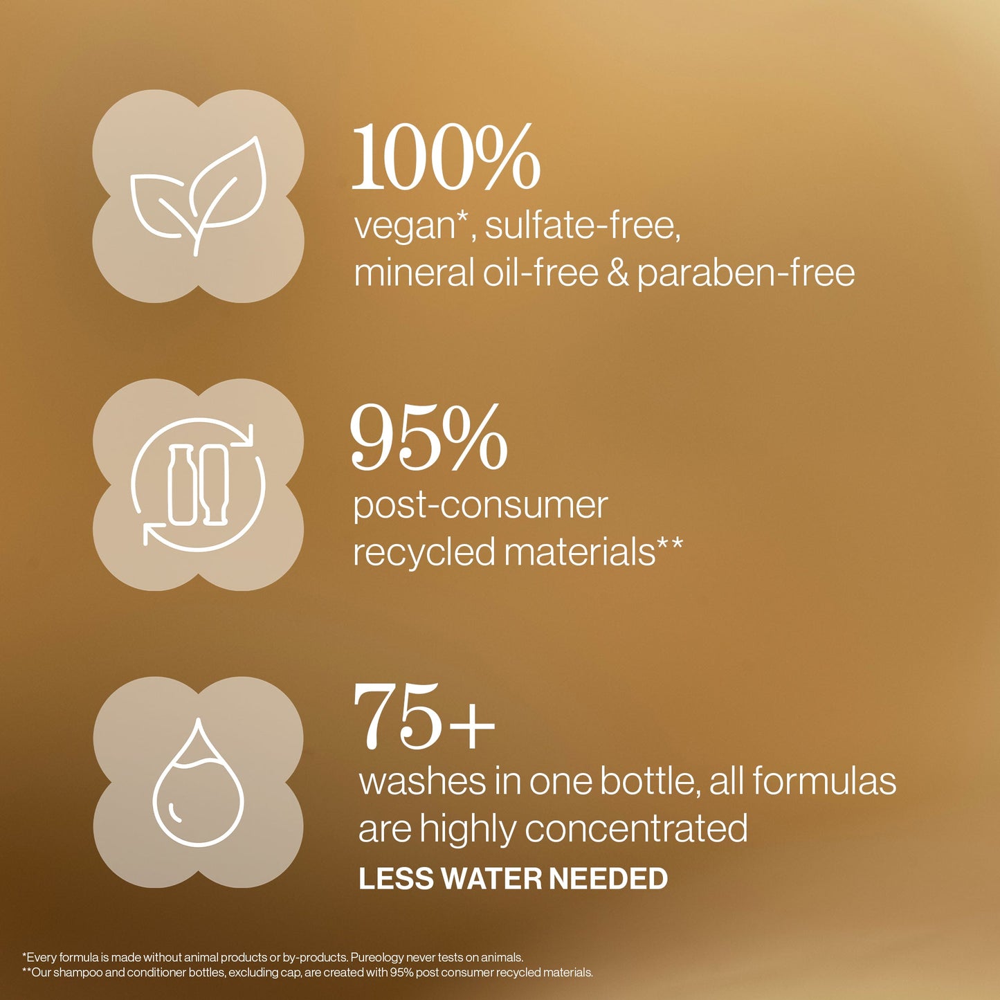 Pureology 1L Nanoworks Shampoo and Conditioner Bundle