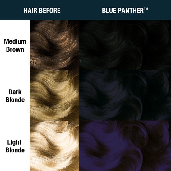 Manic Panic Classic High Voltage 118ml - Blue Panther™