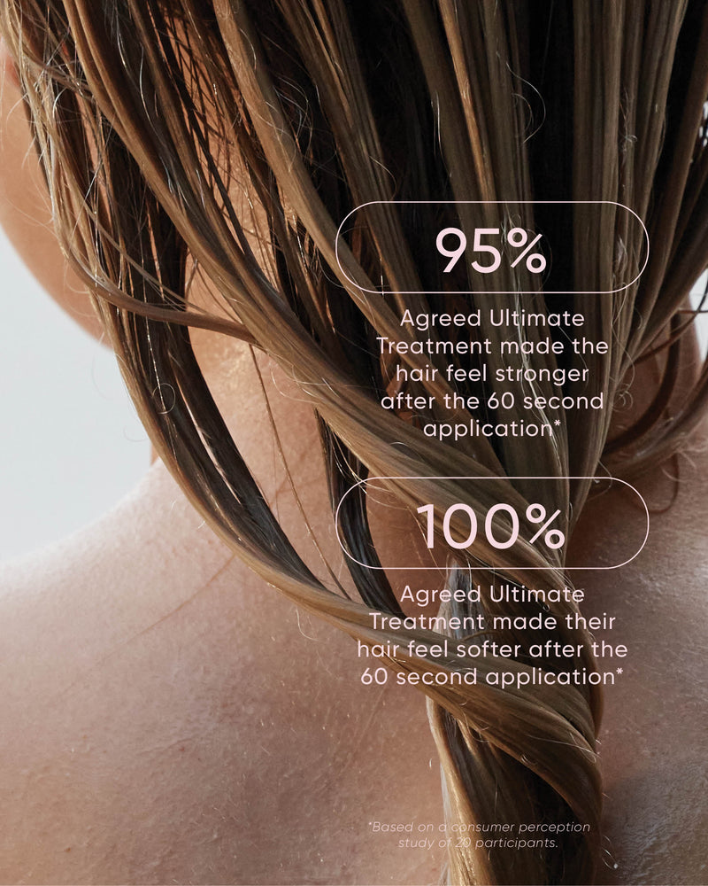 NAK Ultimate Treatment - 60 Second Repair Deluxe Size - Limited Edition 200ML