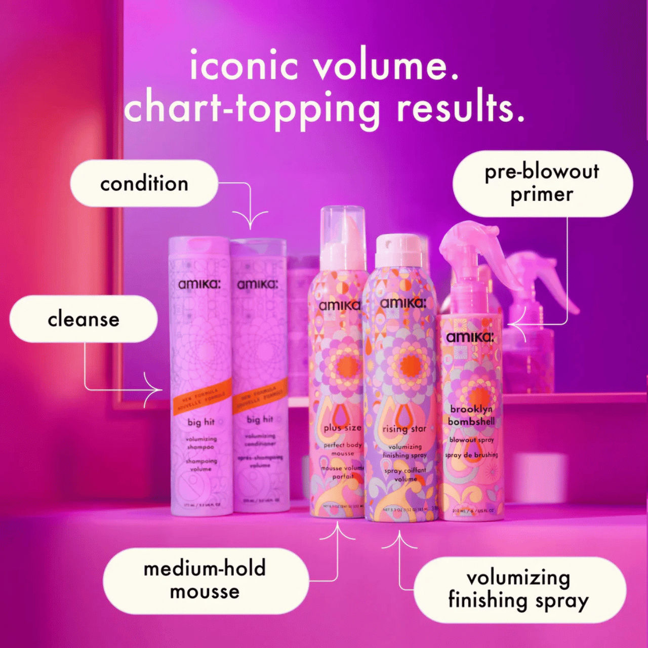 Amika Big Hit Volumizing Shampoo 1000ml - Image 7