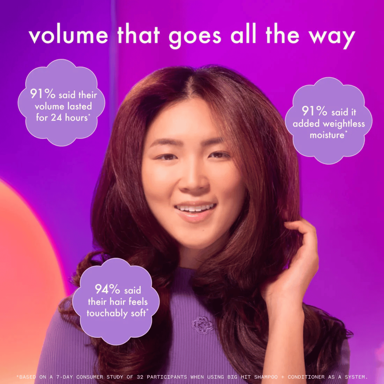 Amika Big Hit Volumizing Shampoo 1000ml - Image 8