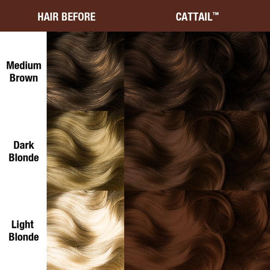 Manic Panic Classic High Voltage 118ml - Cattail™