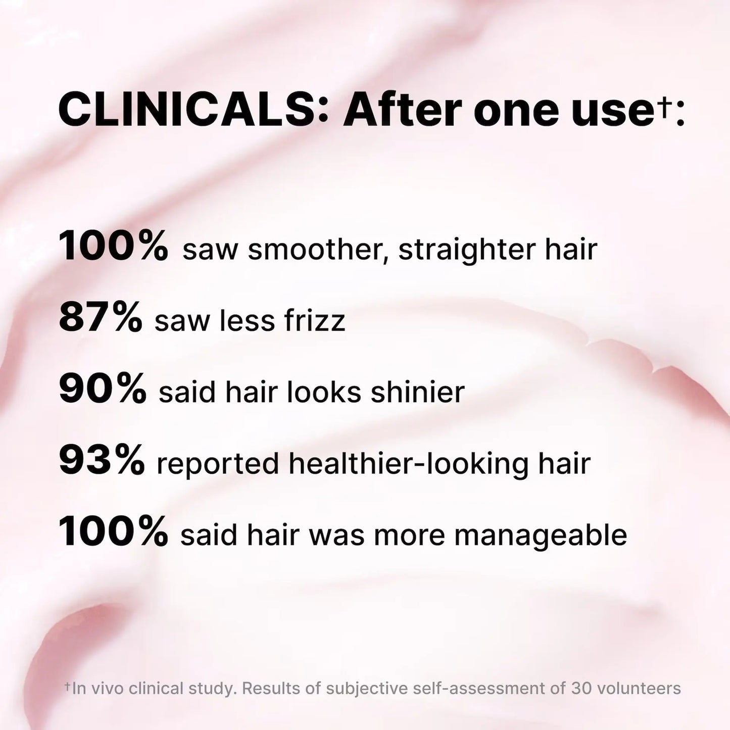 Color Wow Dreaming Treatment 215ml