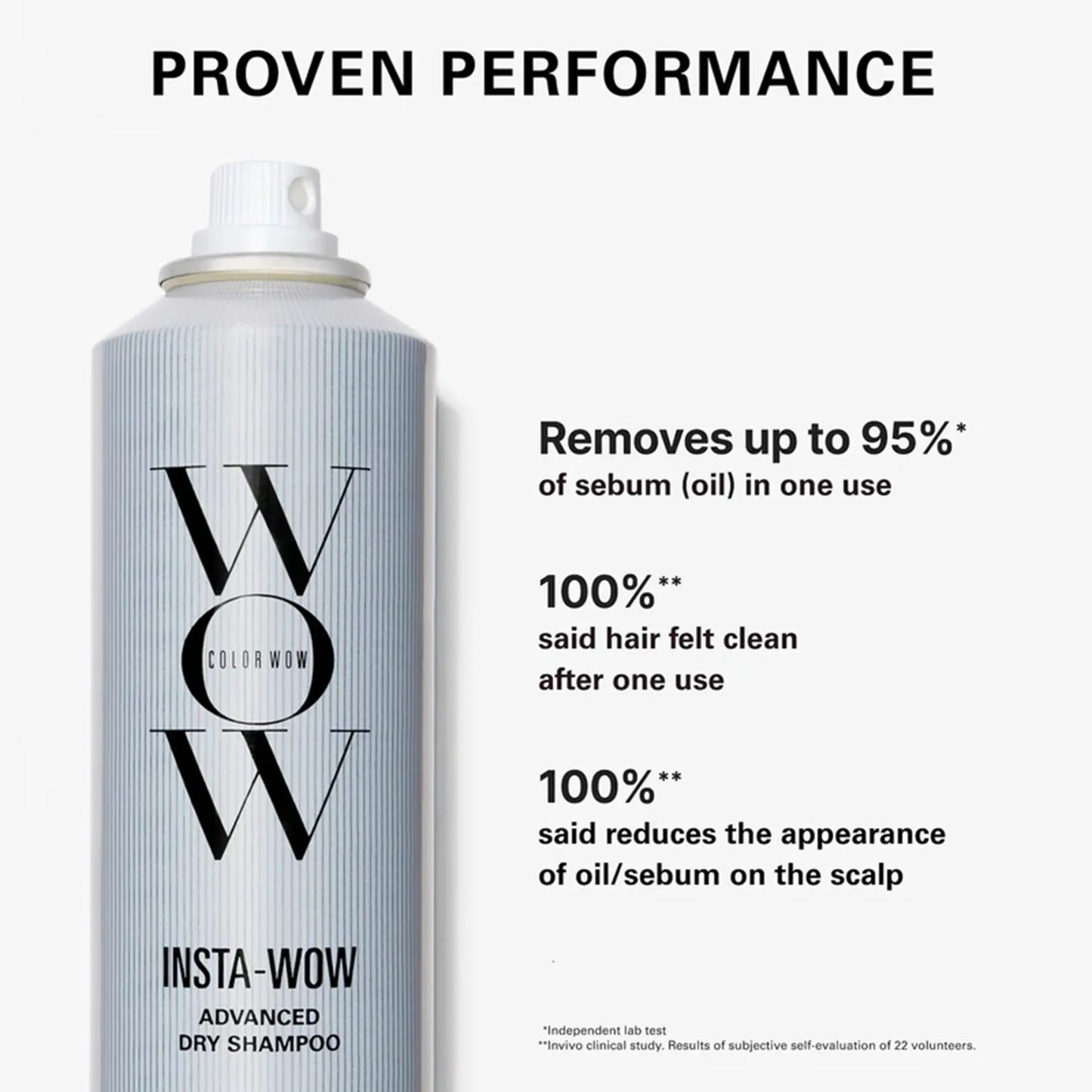 Color Wow Insta-Wow Dry Shampoo 171ml