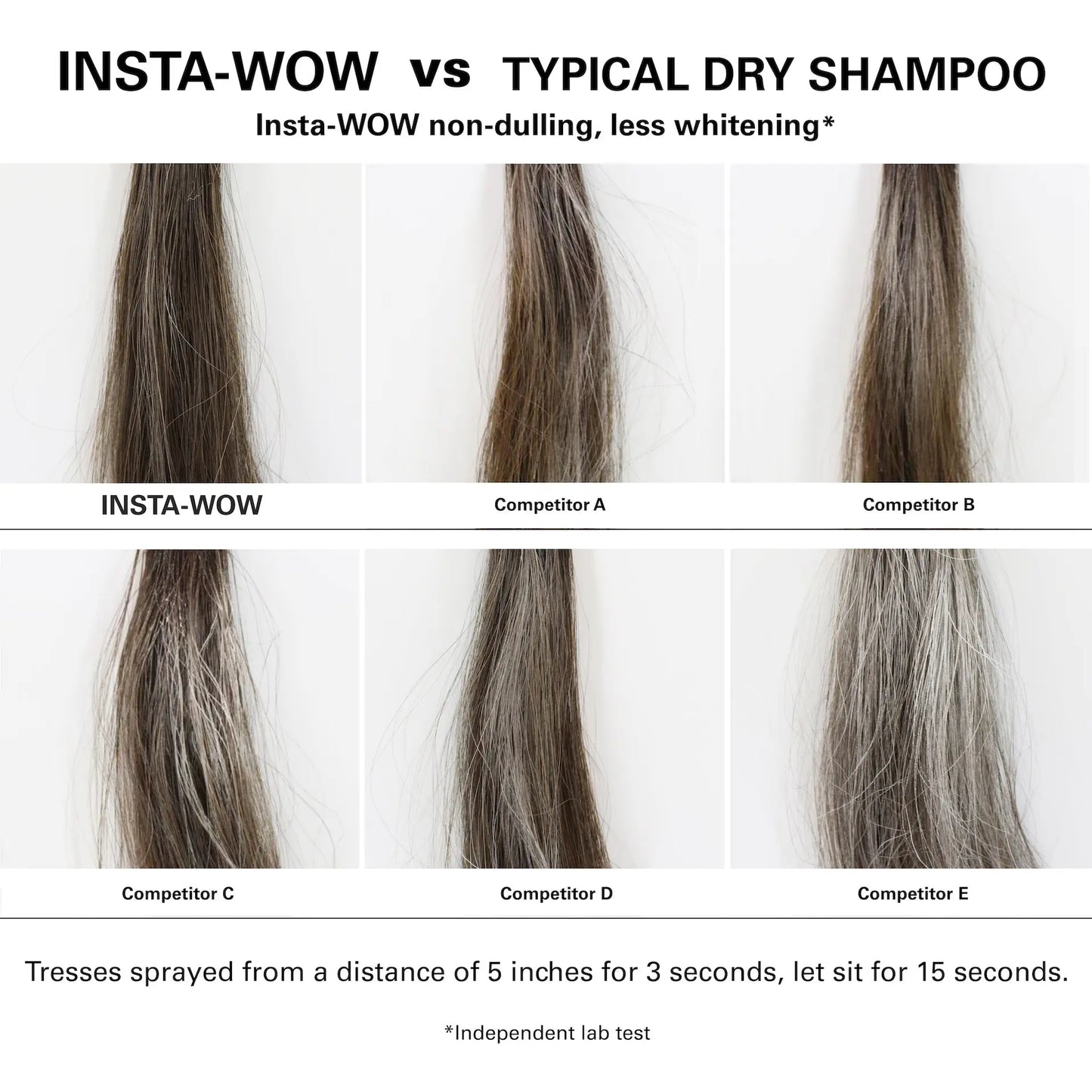 Color Wow Insta-Wow Dry Shampoo 171ml