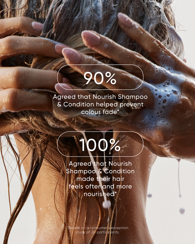 NAK Holiday Nourish Trio with Gift | Nourish Shampoo 350ml + Conditioner 350ml + Replends Moisture Mask 150ml | Hydrating Hair Care Set for Dry & Damaged Hair | Full-Size Signature Pack