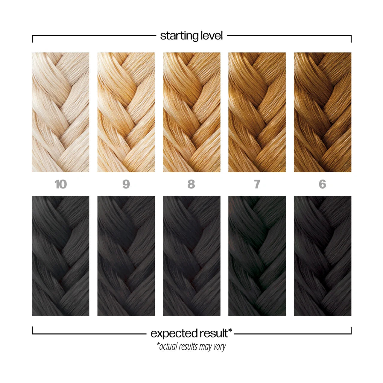 DANGER JONES DOPAMINE BLACK 118ML - Nav's Hair