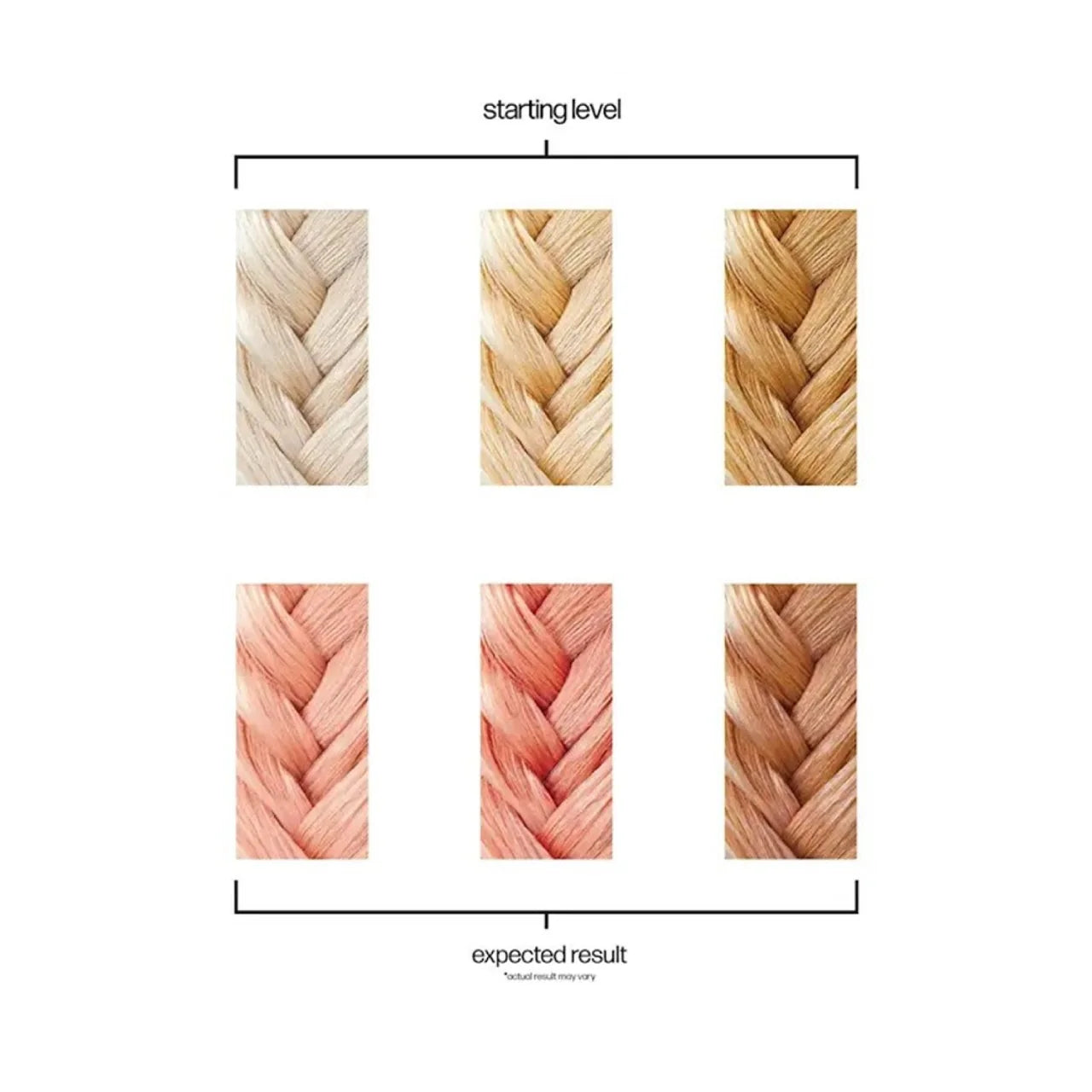 DANGER JONES ANTIQUE ROSE GOLD - Nav's Hair