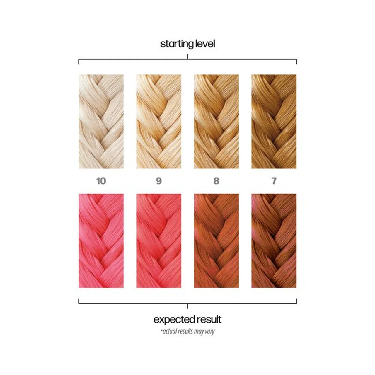 DANGER JONES LOVESICK NEON PINK - Nav's Hair