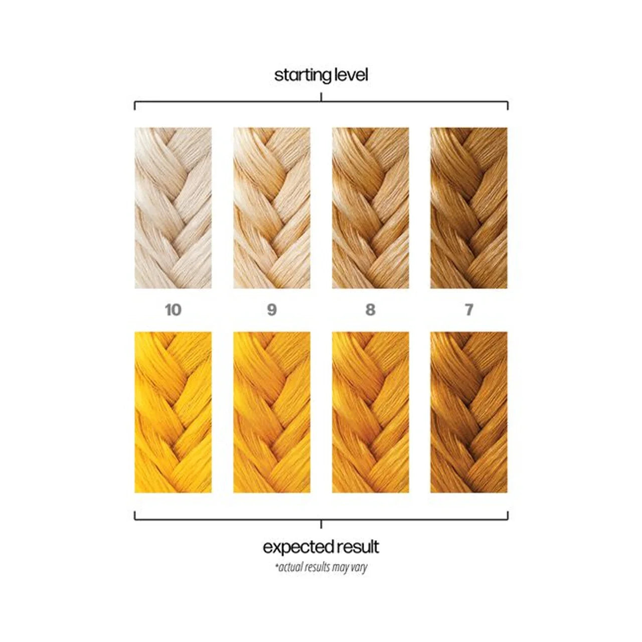 DANGER JONES STARRIDER YELLOW 118ML - Nav's Hair