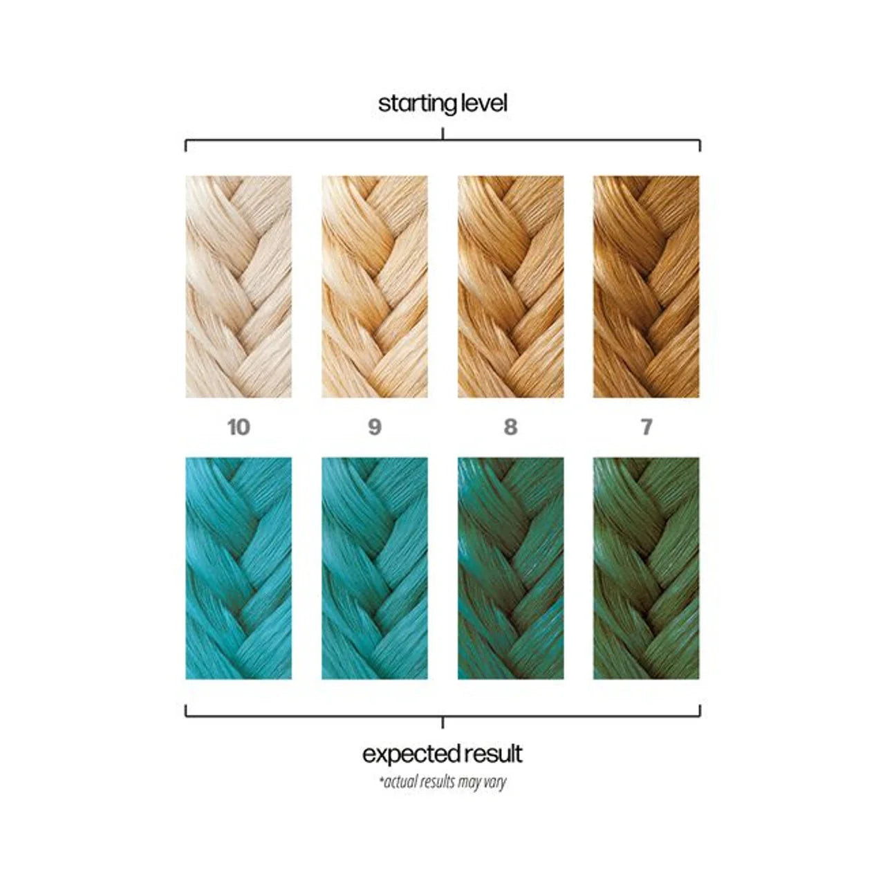 DANGER JONES VERTIGO NEON BLUE - Nav's Hair