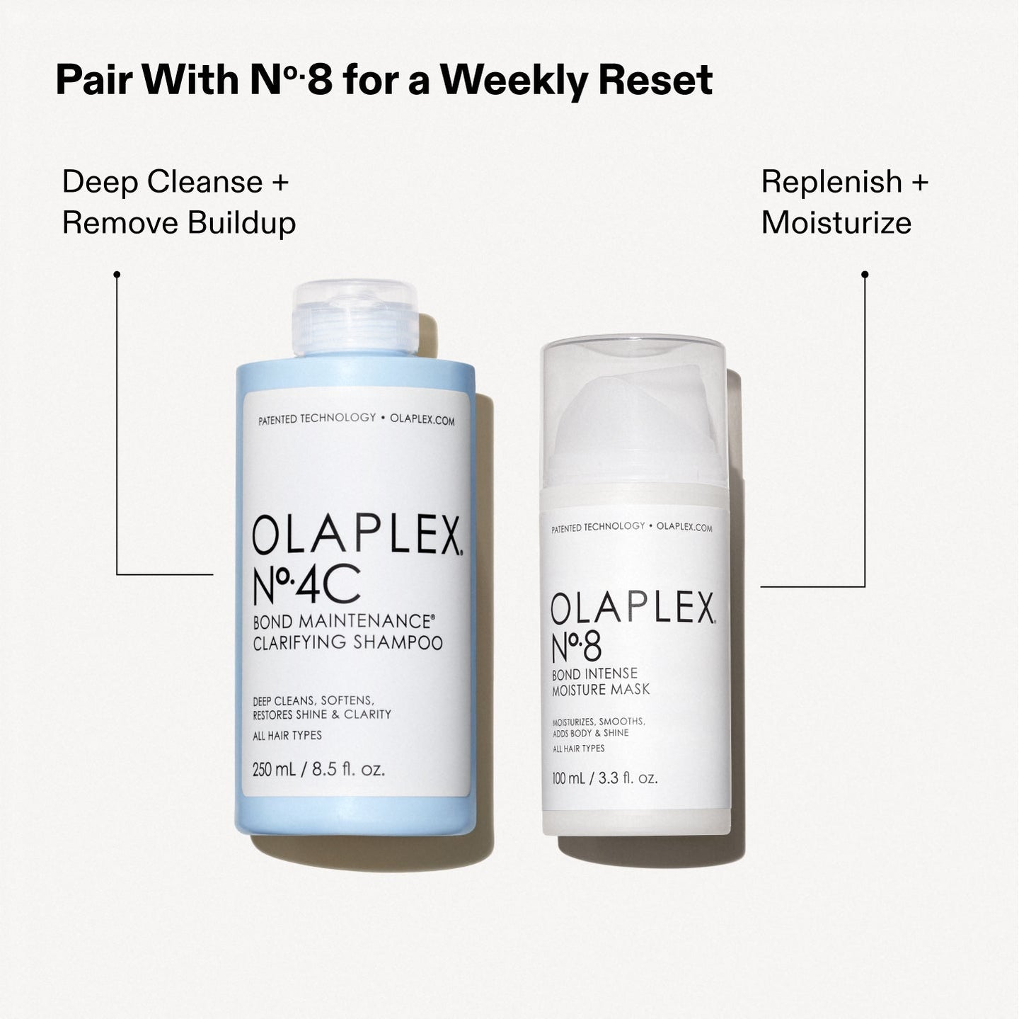 Olaplex No.4C Bond Maintenance Clarifying Shampoo 1000ml
