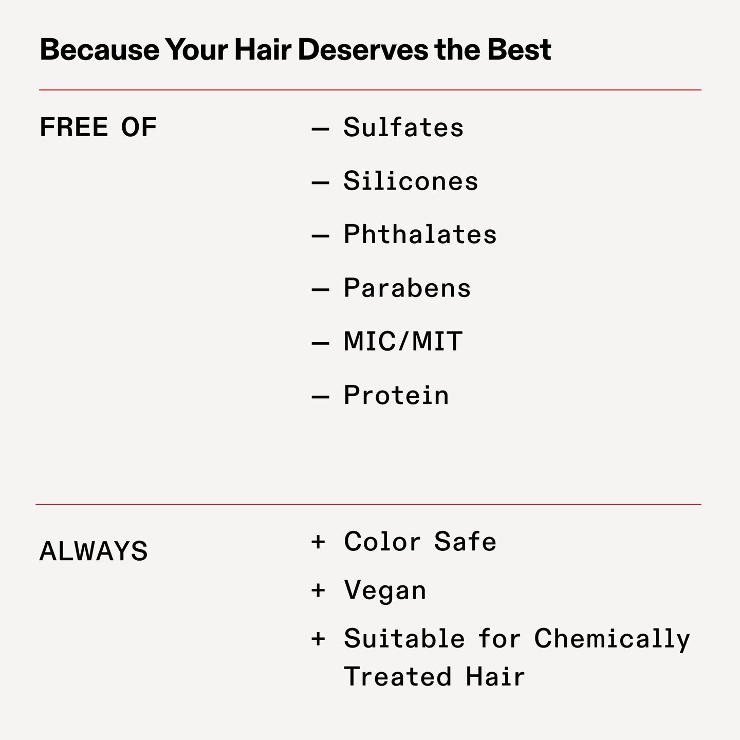 Olaplex No.4C Bond Maintenance Clarifying Shampoo 1000ml