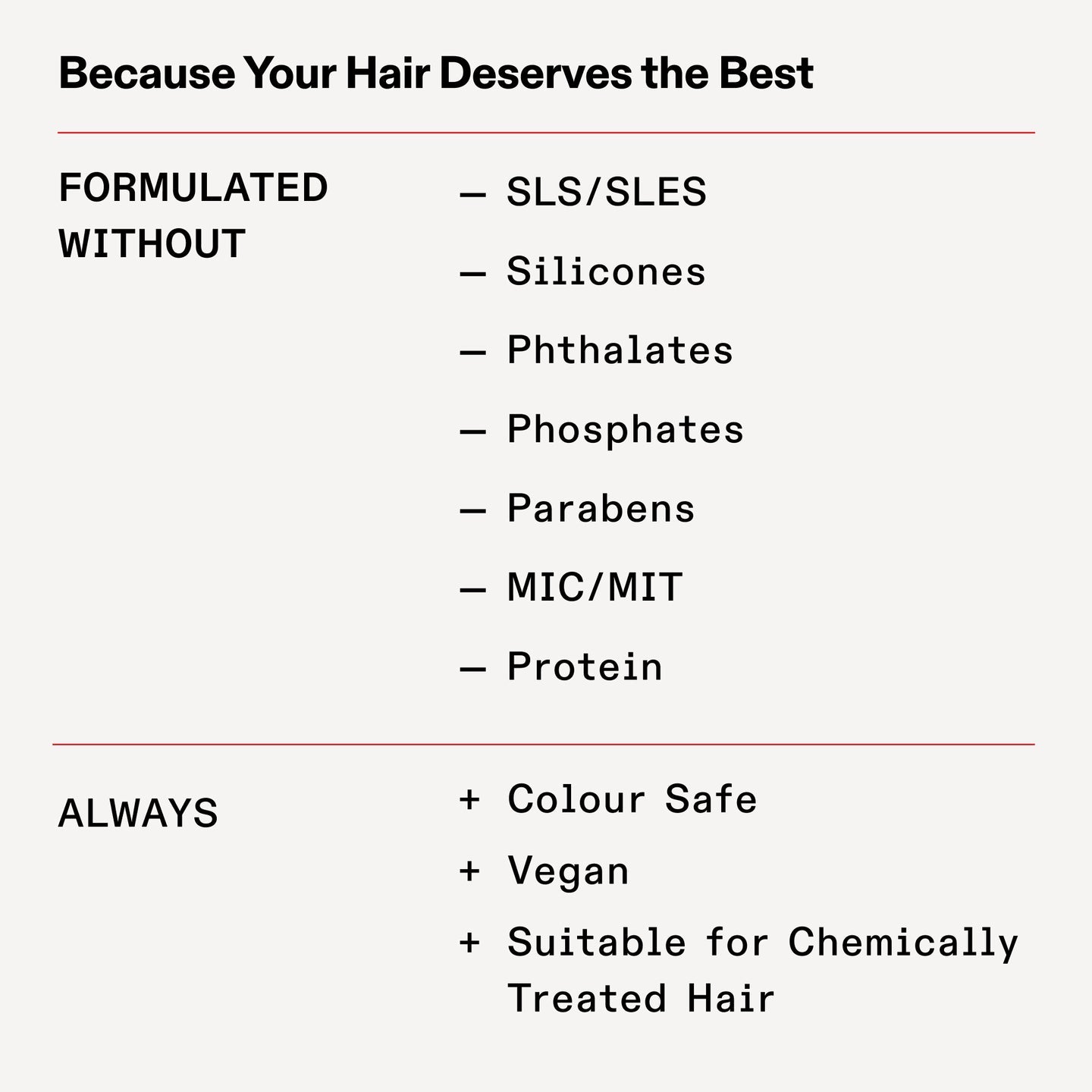 Olaplex Hair Perfector No.2 100ml