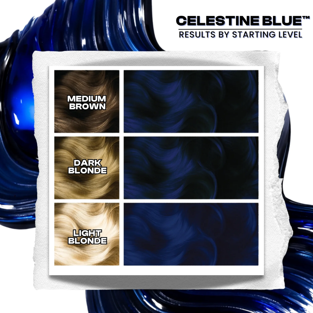 Manic Panic Celestine Blue Inter-GEL-Actic Hair Color Kit