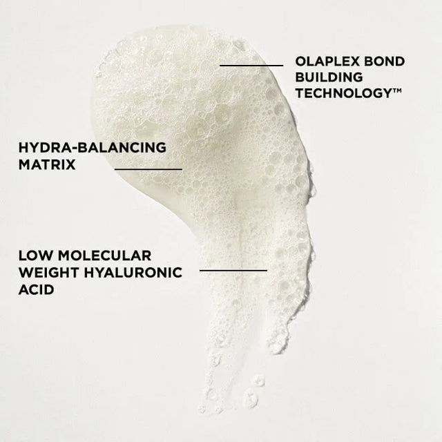 Olaplex No.4 Bond Maintenance Fine Shampoo 250ml