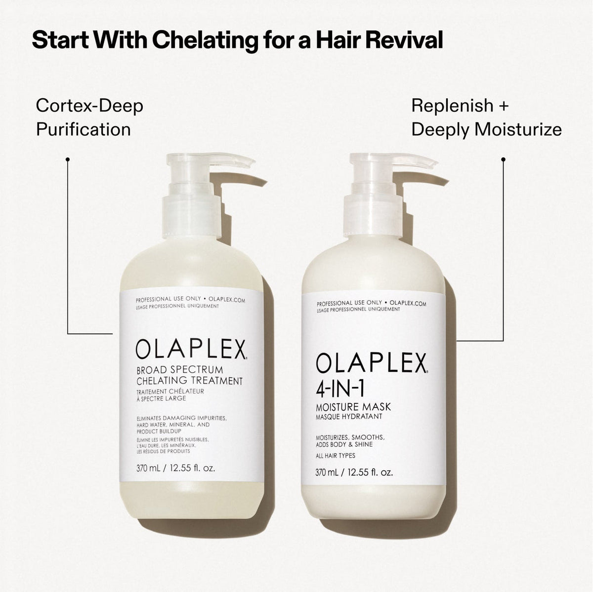 Olaplex 4-in-1 Moisture Mask 370ml