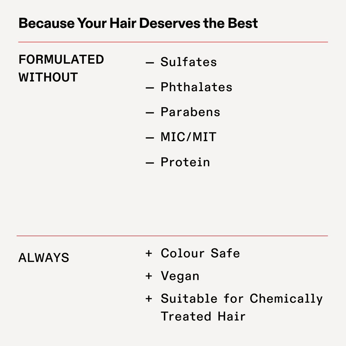 Olaplex 4-in-1 Moisture Mask 370ml