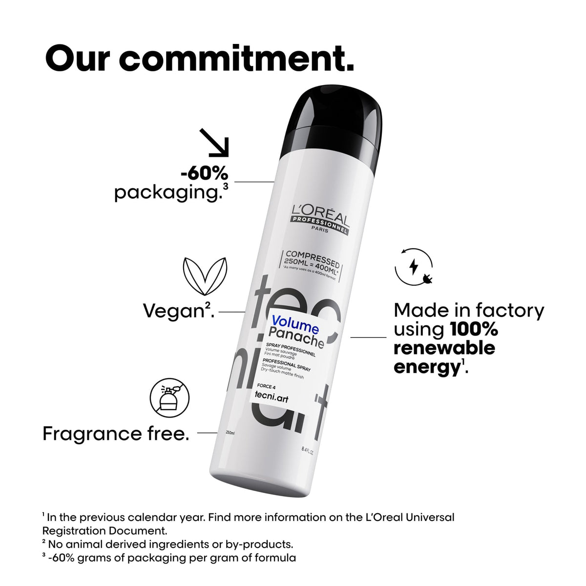 L'Oréal Professionnel Tecni.ART Volume Panache Textured Volumising Spray 250ml