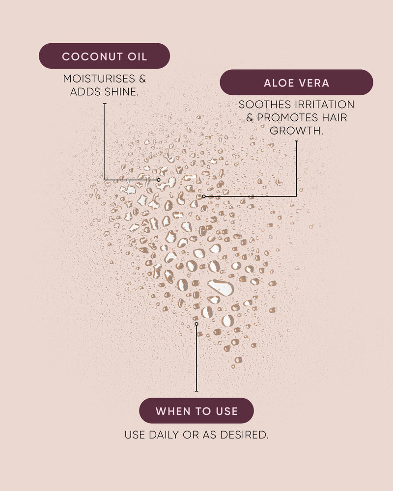 NAK Blowout Smooth Mist 250ml