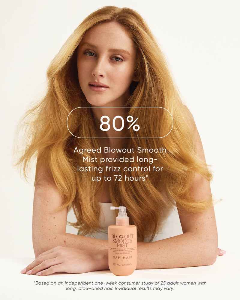 NAK Blowout Smooth Mist 250ml