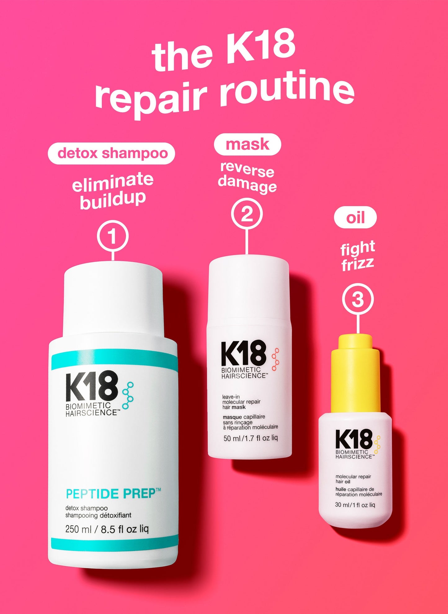 K18 Leave-In Molecular Repair Mask 5ml