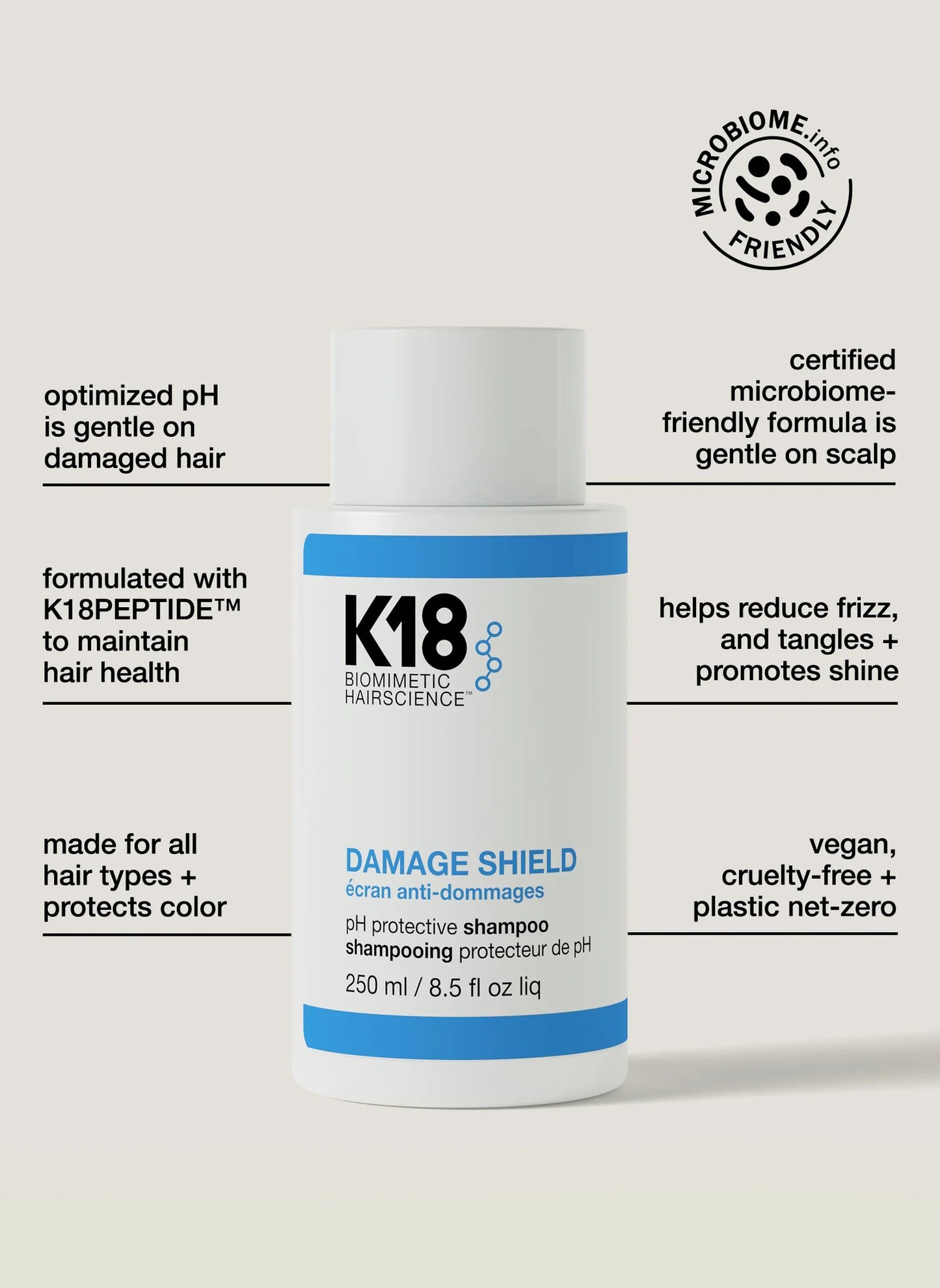 K18 pH Shampoo 250ml