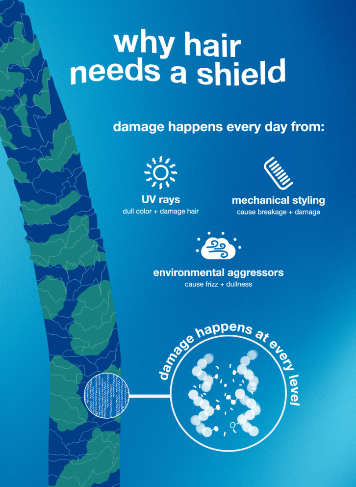 K18 Damage Shield pH Protective Conditioner 250ml