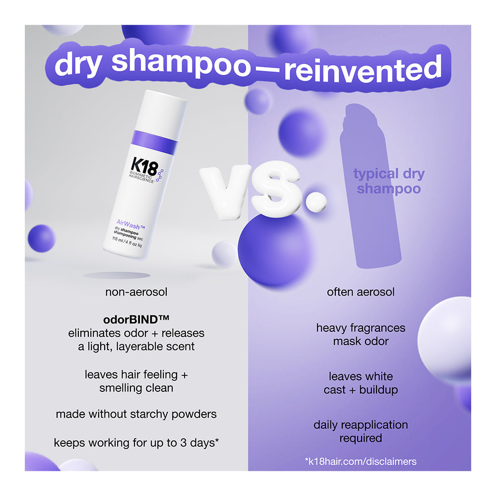 K18 Airwash Dry Shampoo 118ml