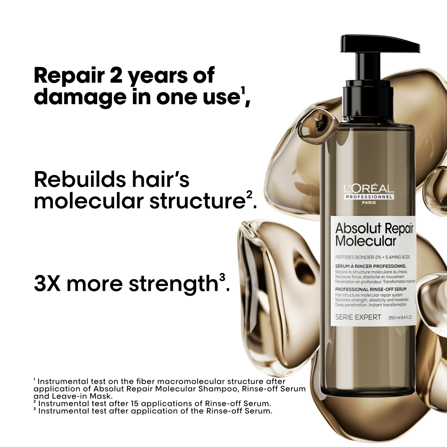 L'Oréal Professionnel Absolut Repair Molecular Trio Pack