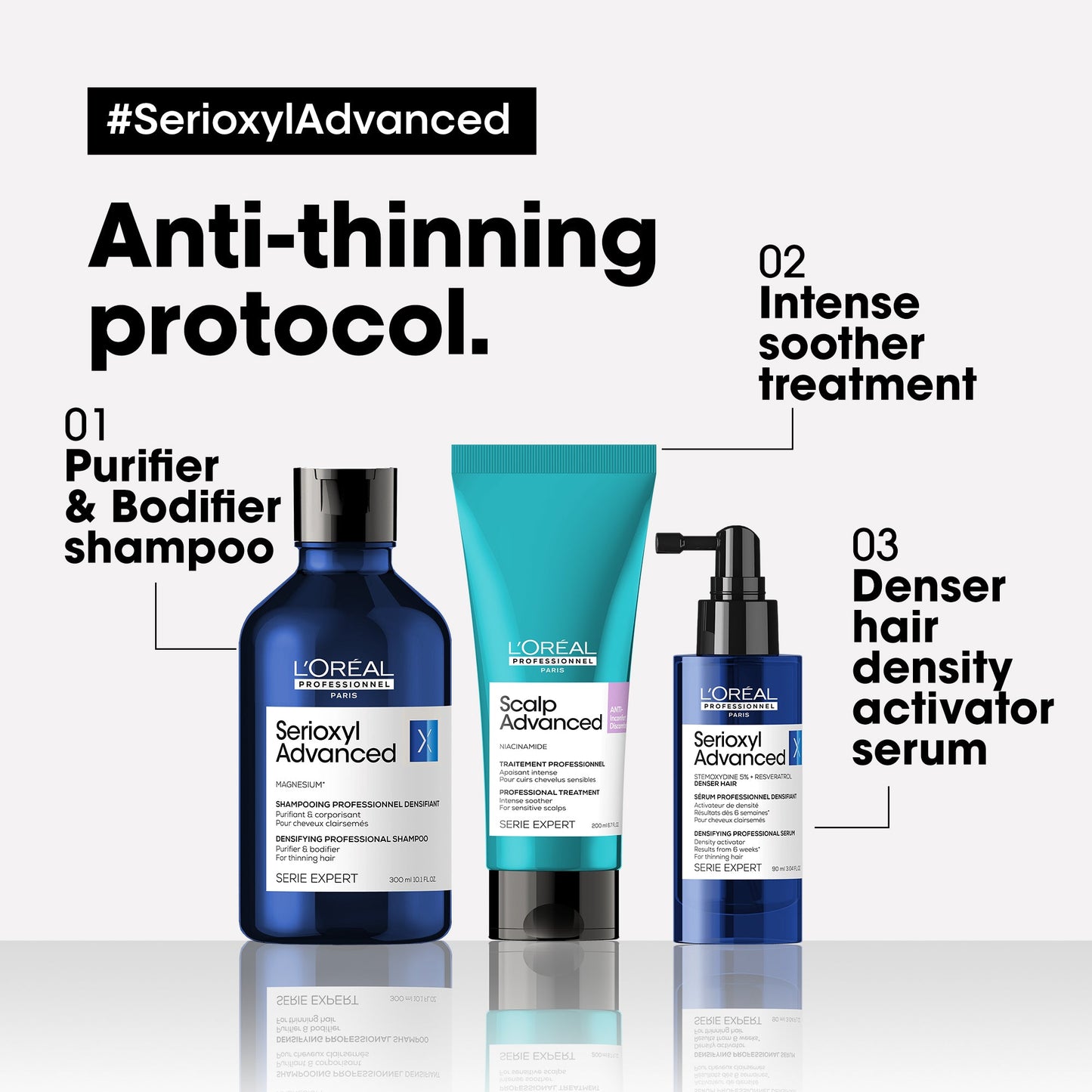 L'Oréal Professionnel Serioxly Advanced Denser Hair Shampoo 300ml