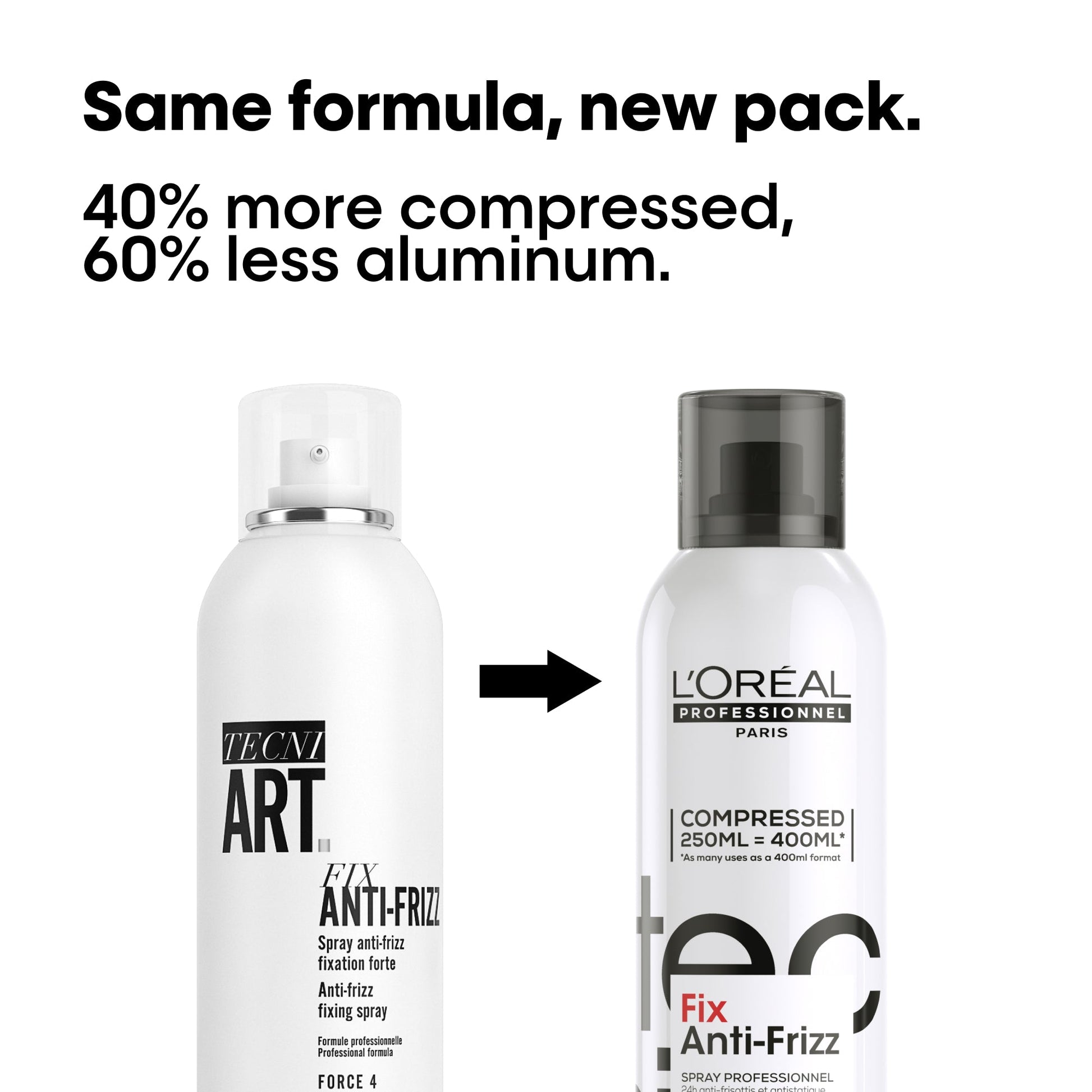 L'Oreal Professionnel Tecni.ART Fix Anti-Frizz Fixing Spray 250ml