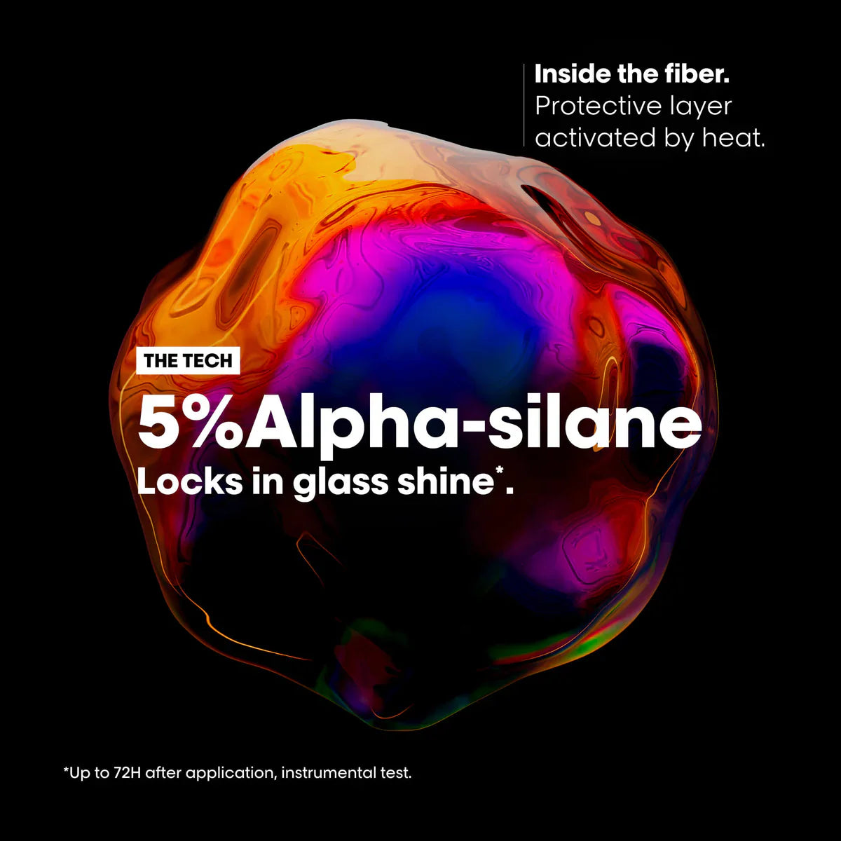 L'Oréal Professionnel Vitamino Colour Spectrum Trio Pack