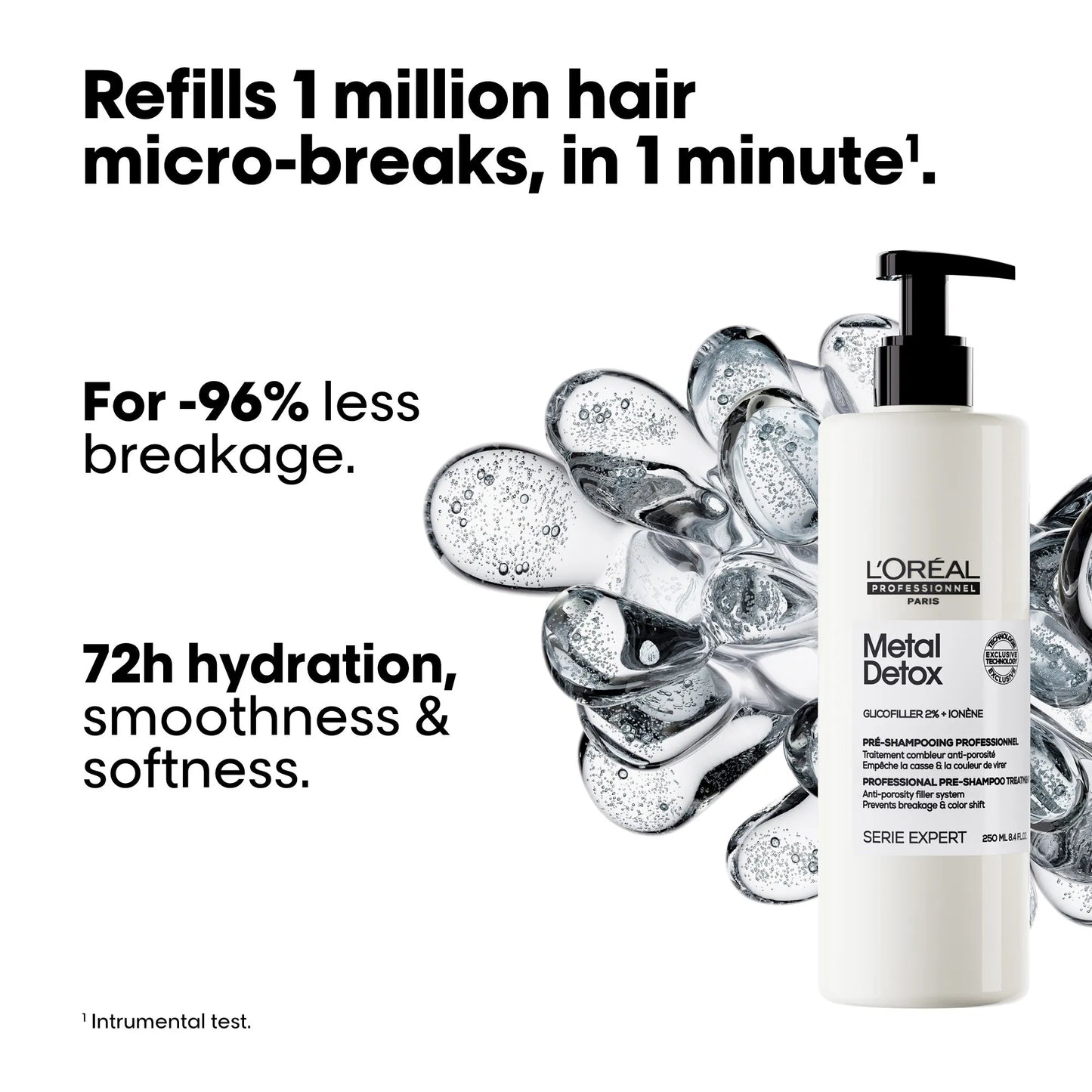 L'Oréal Professionnel Metal Detox 5 Step Bundle