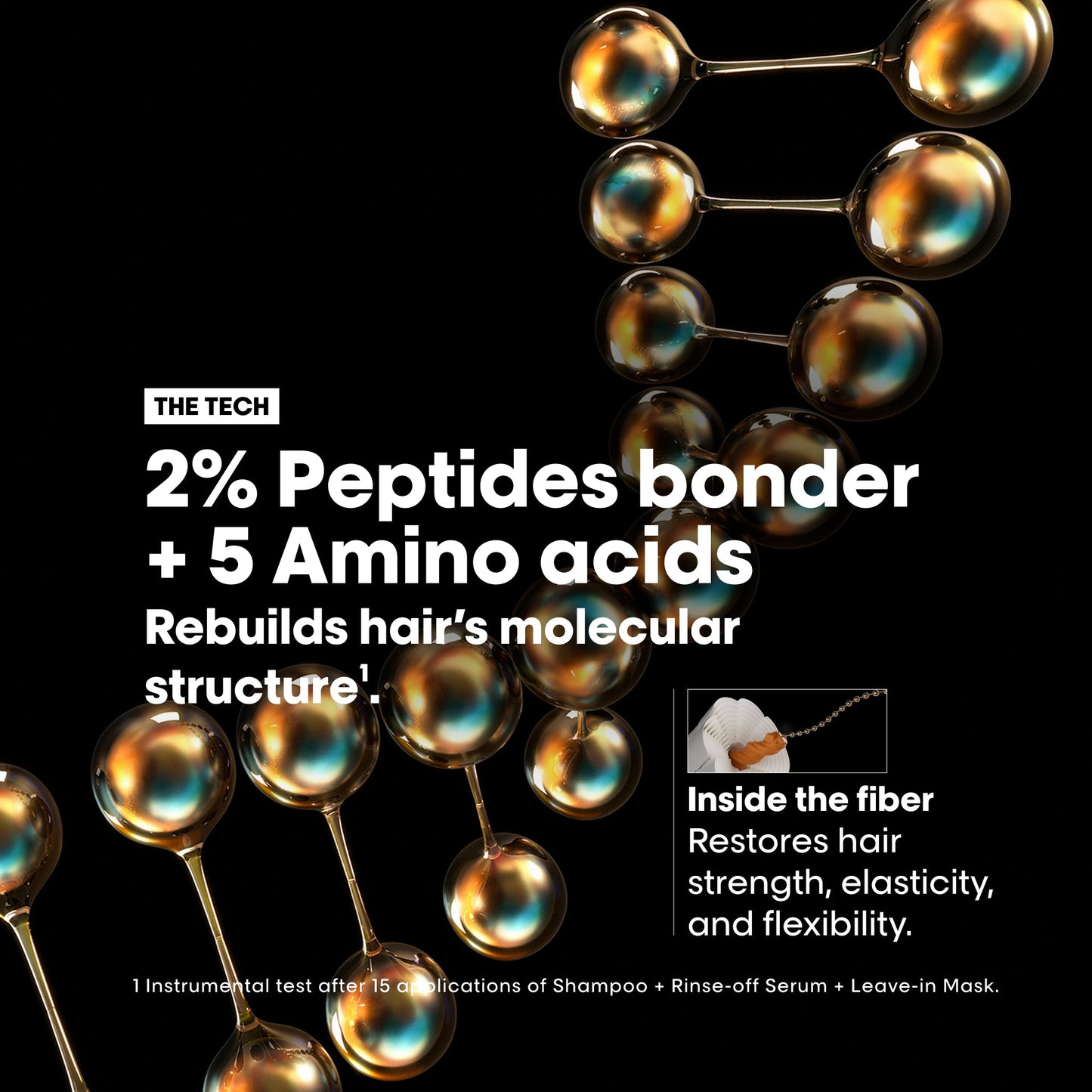 L'Oreal Professionnel Absolut Repair Molecular Shampoo 500ml