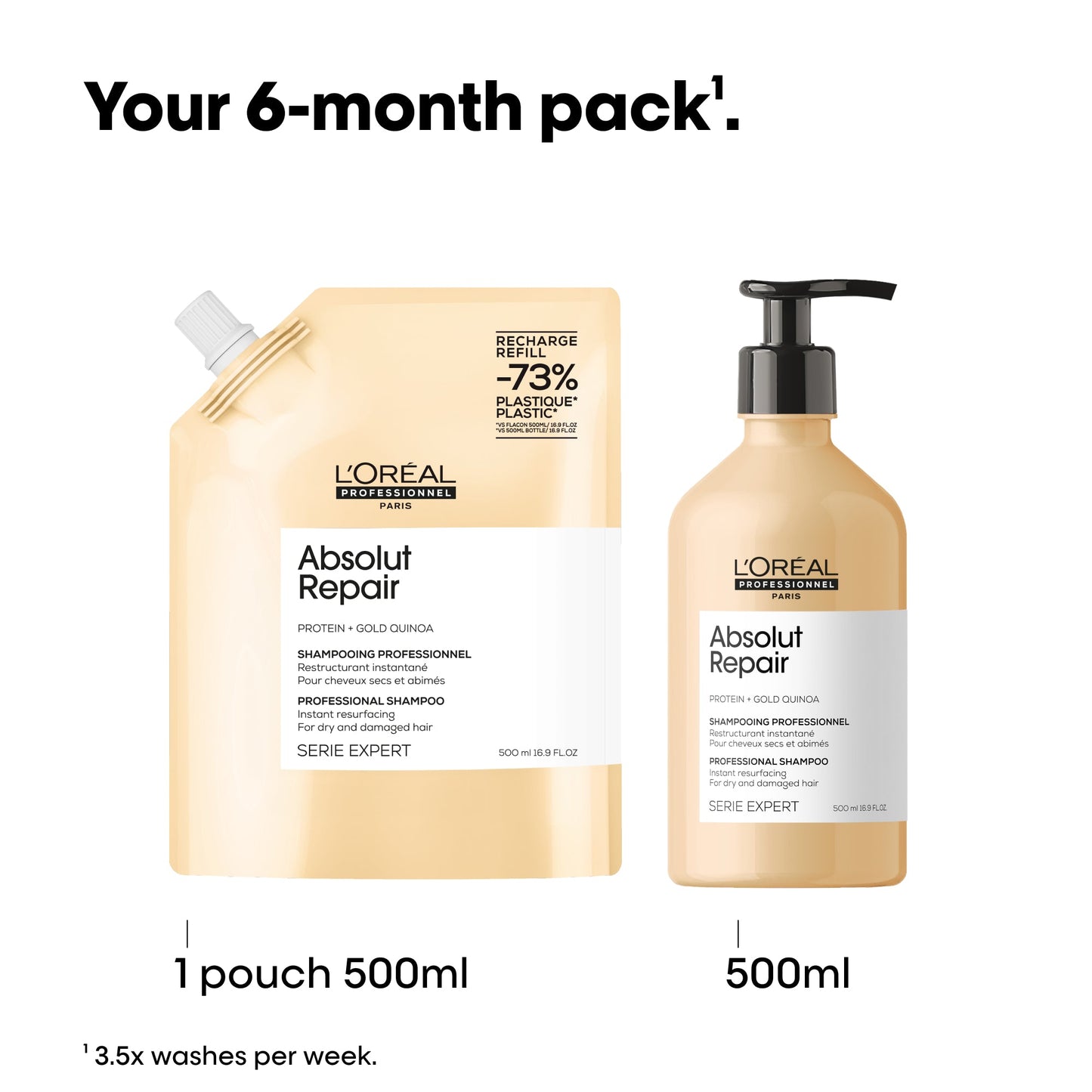 L'Oreal Professionnel Absolut Repair Shampoo 500ml Refill Pouch
