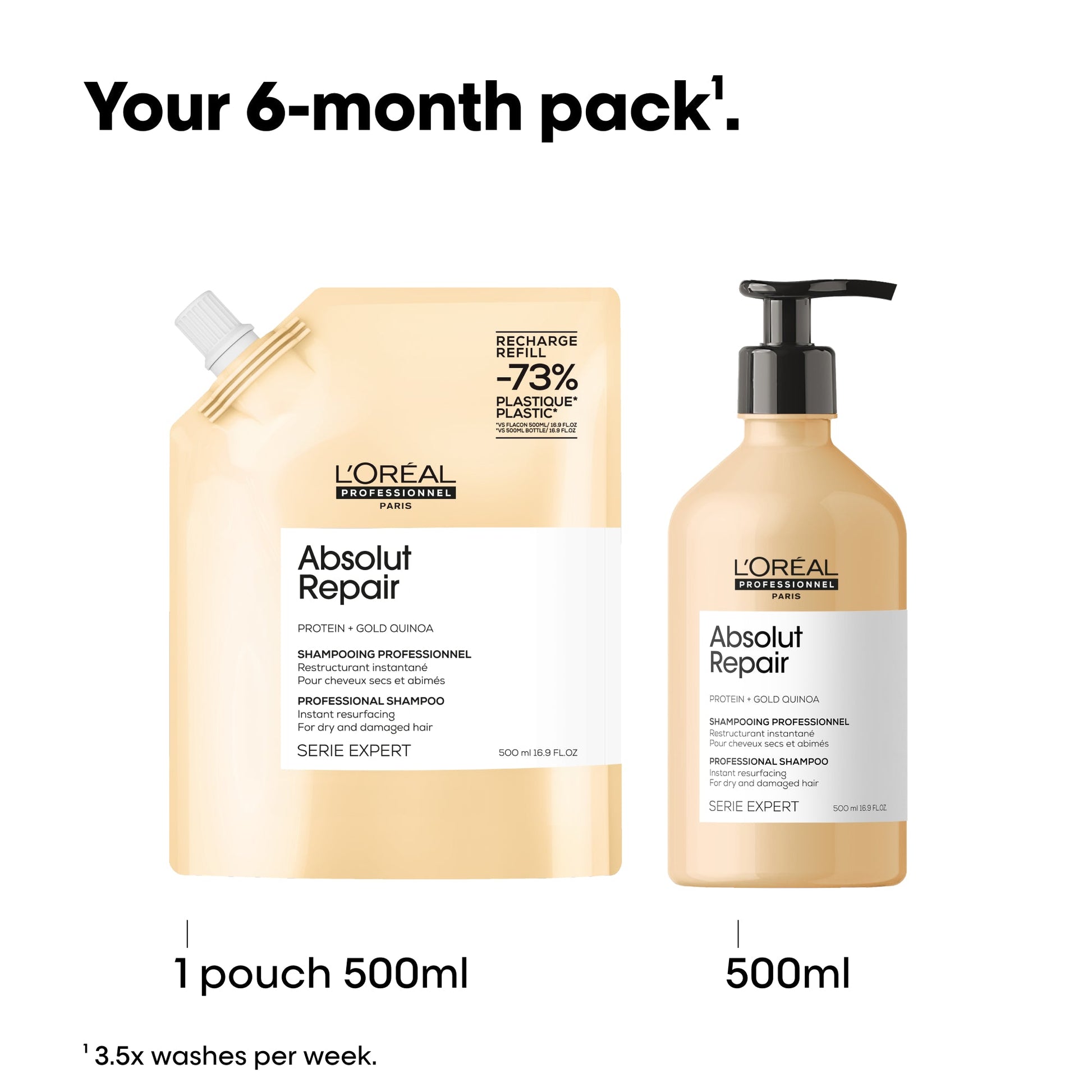 L'Oreal Professionnel Absolut Repair Shampoo 500ml Refill Pouch